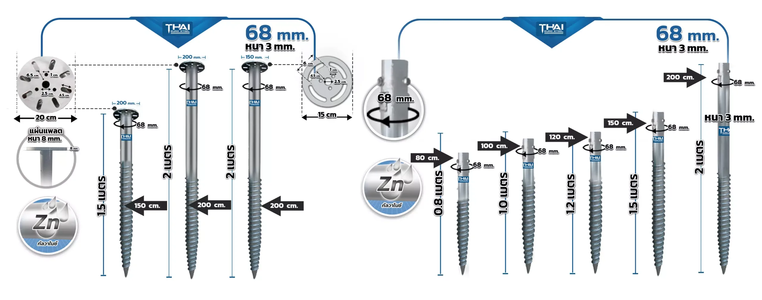 ประเภทของเสาเข็มเหล็กที่ใช้ในงานก่อสร้าง