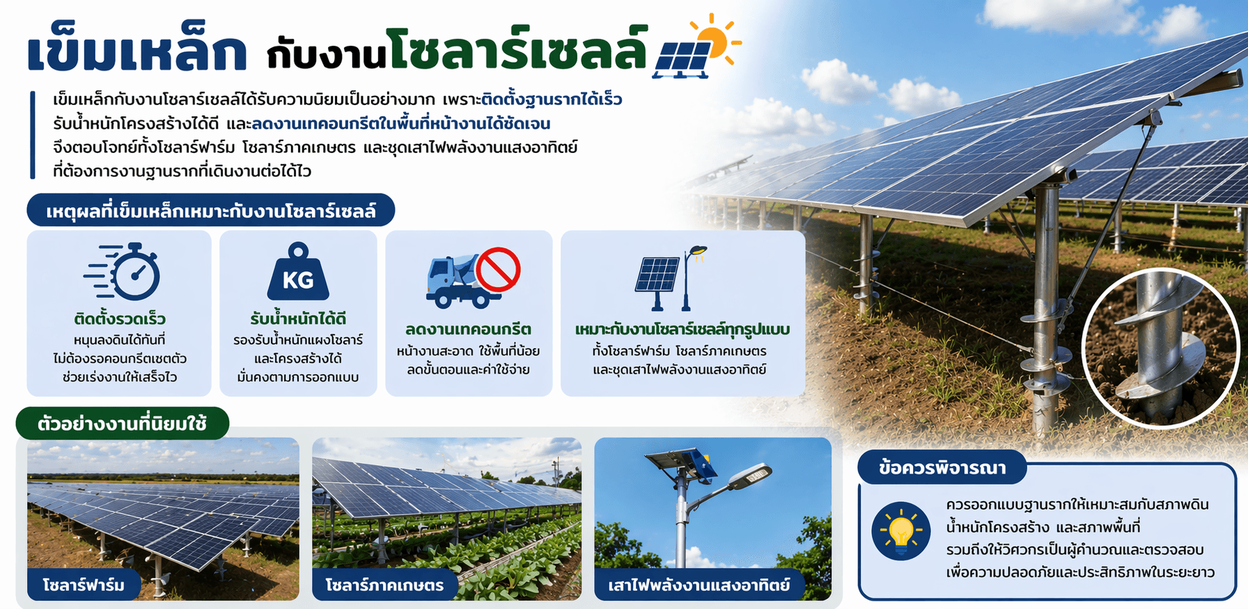 เข็มเหล็กกับงานโซลาร์เซลล์