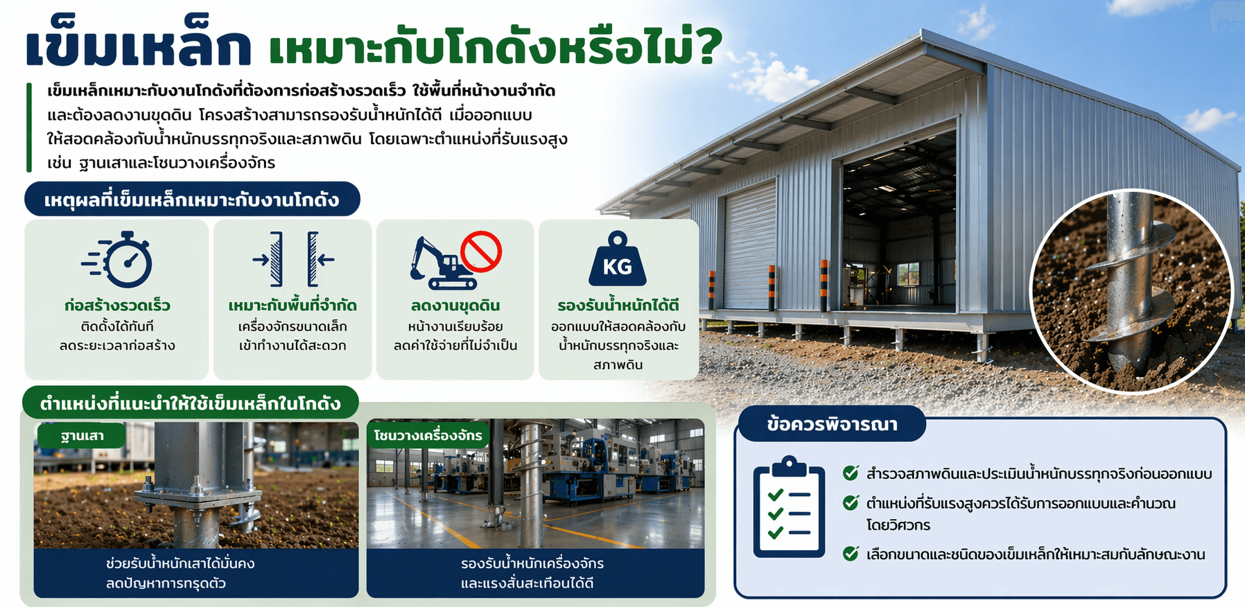 เข็มเหล็กเหมาะกับโกดังหรือไม่